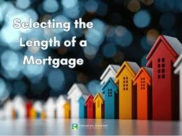 Dscr loan requirements Virginia